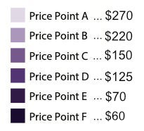 BIA26-pricing_web_101325.png